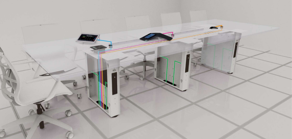 Product Overview - AB Tables Overview